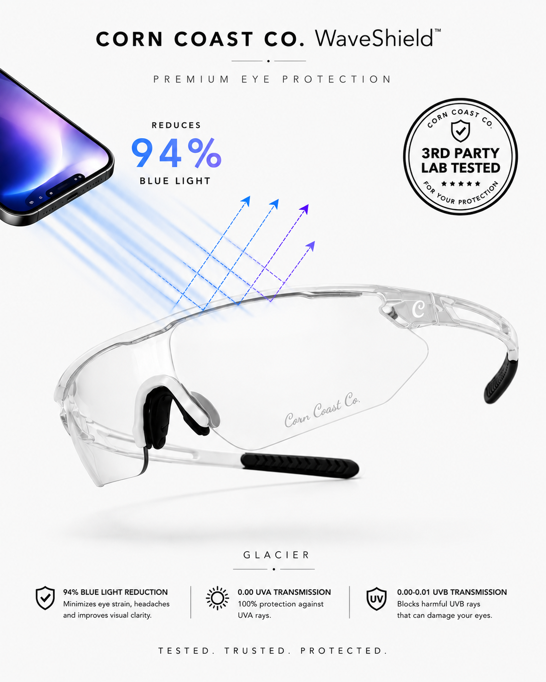 Corn Coast Co. WaveShield Glasses — Blue Light & UV Protection Eyewear
