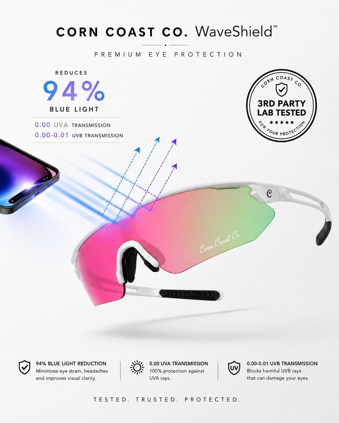 Corn Coast Co. WaveShield Glasses — Blue Light & UV Protection Eyewear