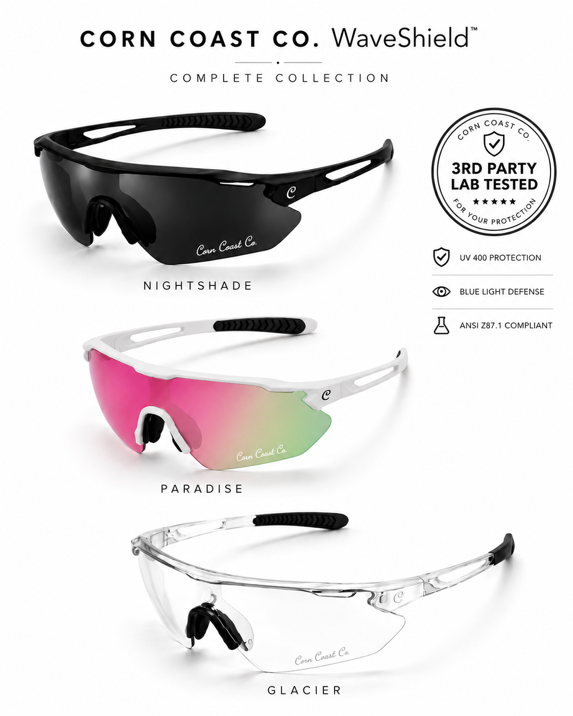 Corn Coast Co. WaveShield Glasses — Blue Light & UV Protection Eyewear
