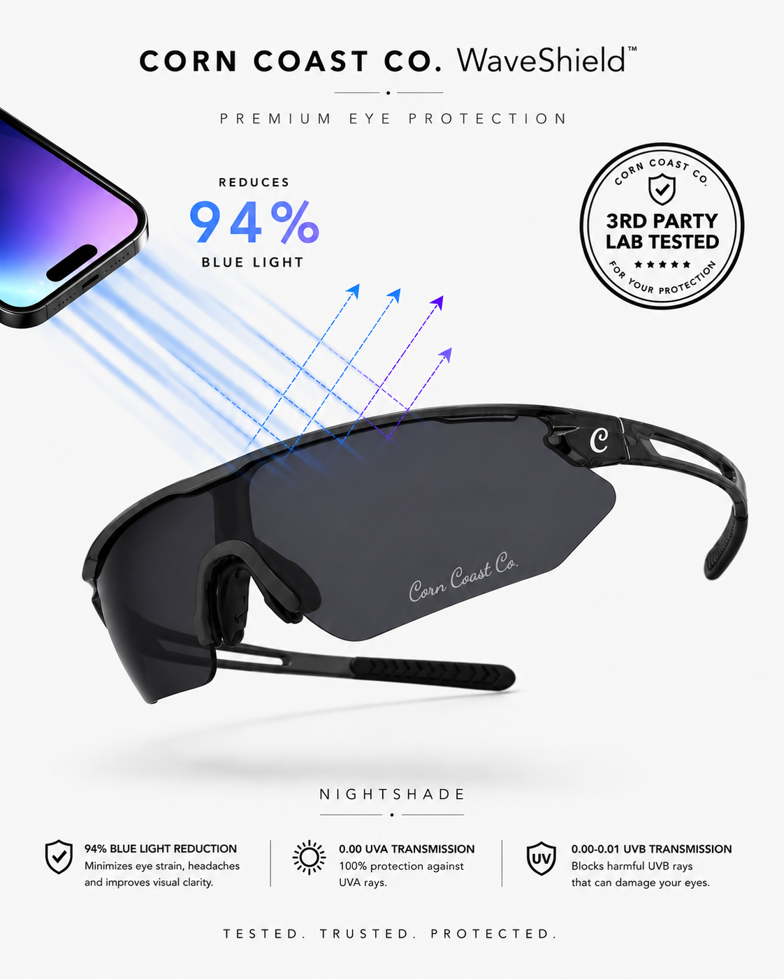 Corn Coast Co. WaveShield Glasses — Blue Light & UV Protection Eyewear