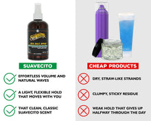 Load image into Gallery viewer, SUAVECITO SEA SALT SPRAY – TEXTURIZING HAIR SPRAY FOR VOLUME, WAVES &amp; MATTE FINISH